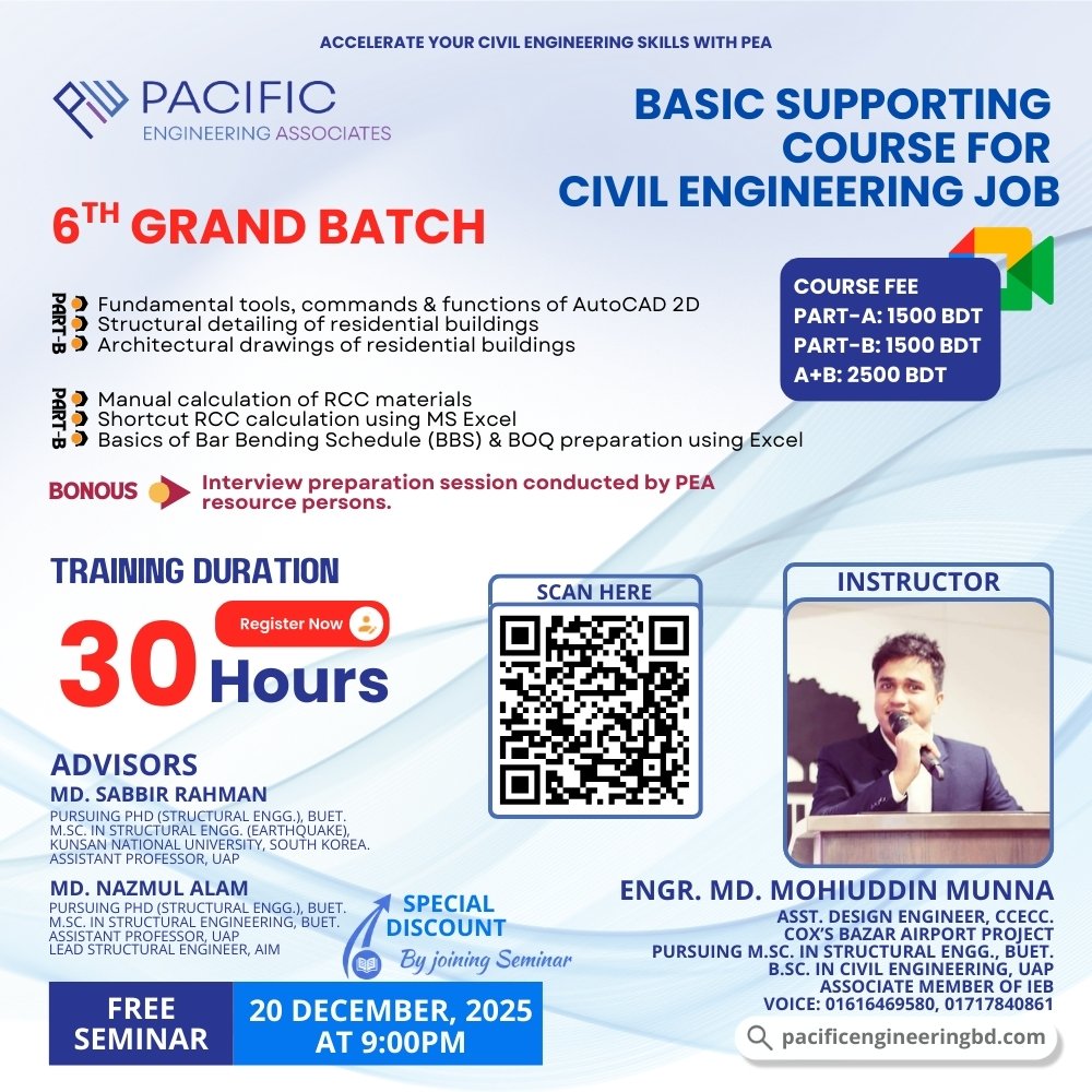 Supporting Course Building BASIC SUPPORTING COURSE FOR CIVIL ENGINEERING JOB - 6th Grand Batch